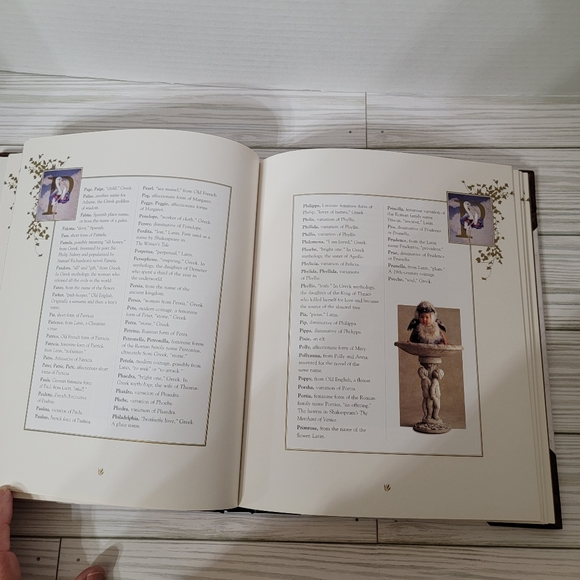 1997 Anne Geddes Baby Names Keepsake Hardback Book 144 Pages Like New Condition - Picture 6 of 9